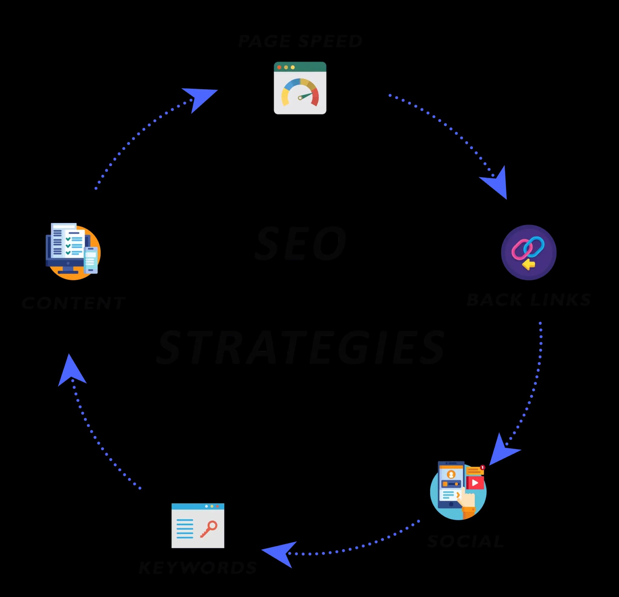 video-markeing-image