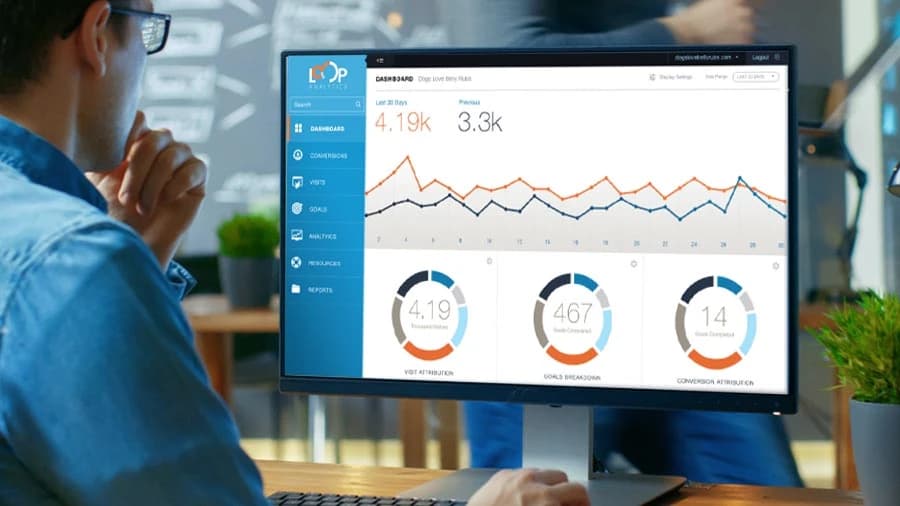 Web Development services in chennai