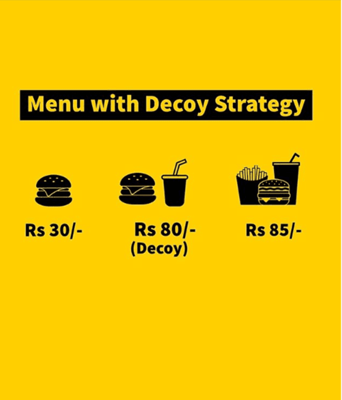 Top social media marketing agency in Chennai