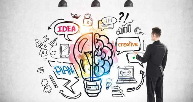 Top Explanations Why Digital Marketing Is Necessary For Firms