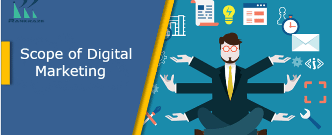 Scope Of Digital Marketing