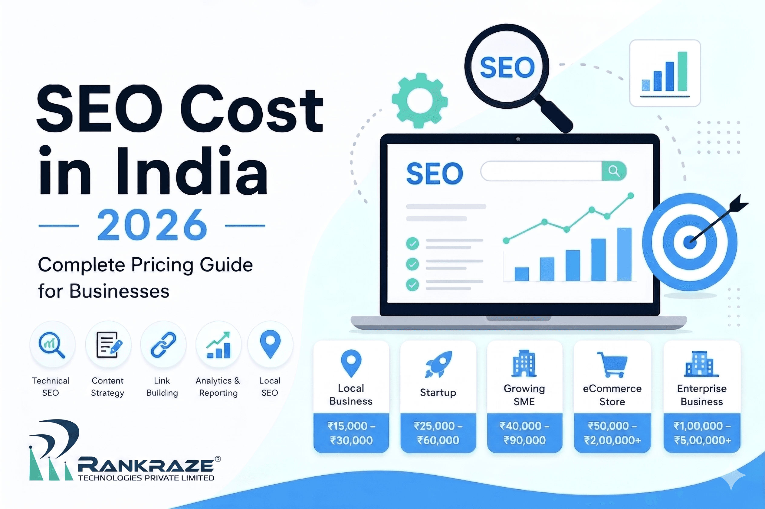 SEO Cost in India in 2026: Complete Pricing Guide for Businesses