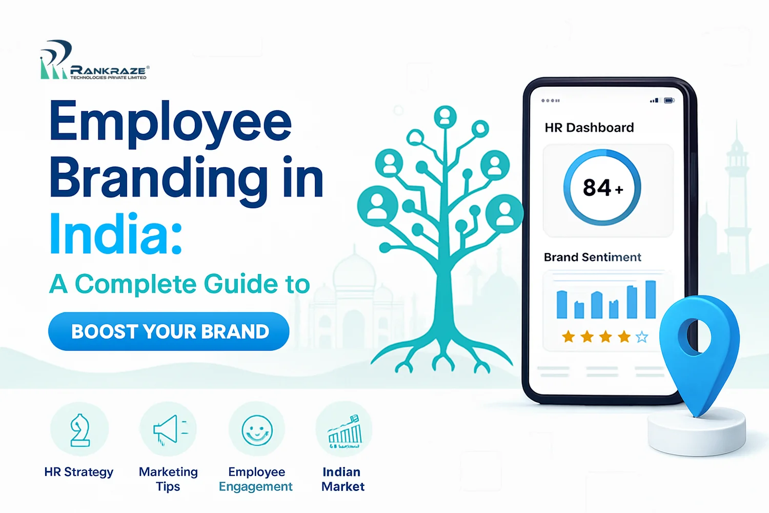 Employee Branding in India: Boost HR & Marketing Strategy