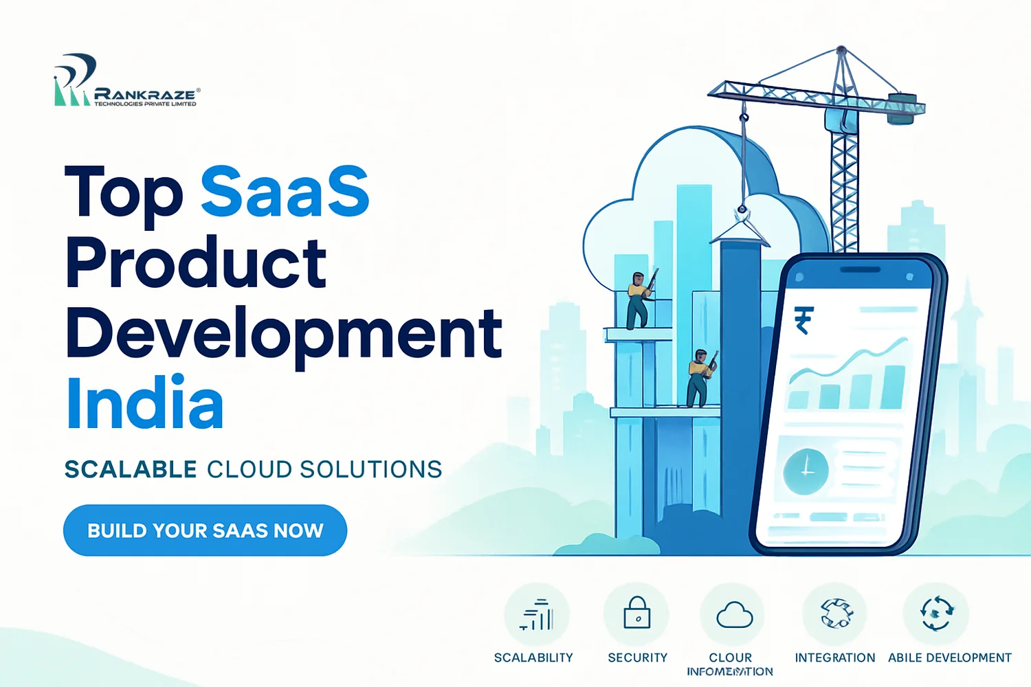 SaaS Product Development India: Scalable & Secure Cloud Solutions