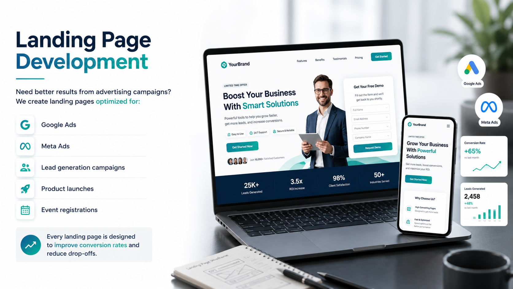 SEO Services