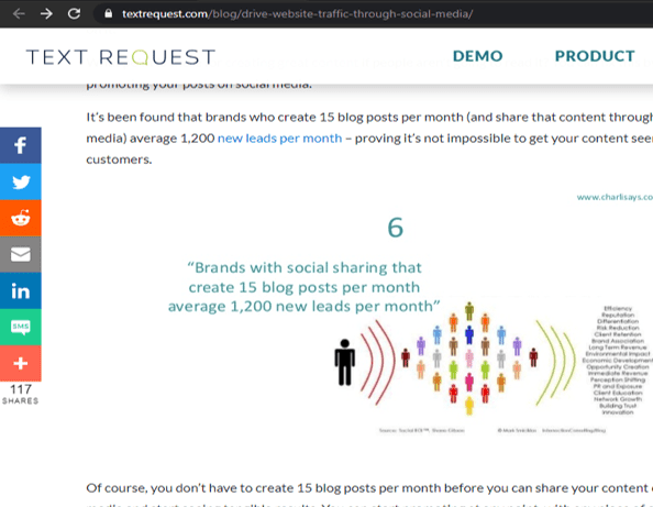 Increasing Web Traffic using Social Media